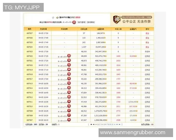 开奖设备独立测试与认证的重要性及其对公平性的保障分析